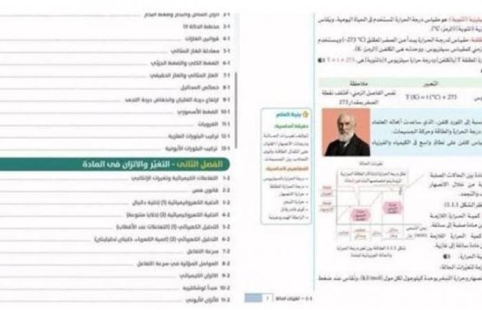 بالبلدي: وزارة
      التعليم
      تحسم
      الجدل
      حول
      مناهج
      البكالوريا
      المصرية..
      وتحذر
      من
      الصفحات
      المضللة