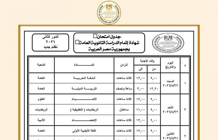 بالبلدي : جدول
      امتحانات
      الدور
      الثاني
      للثانوية
      العامة
      2026