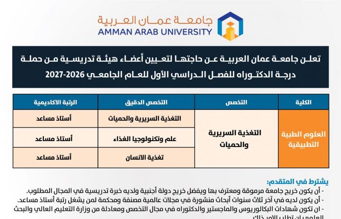 بالبلدي: جامعة
      عمان
      العربية
      بالأردن
      تعلن
      عن
      حاجتها
      إلى
      أعضاء
      هيئة
      التدريس..
      وظيفة
      جامعة
