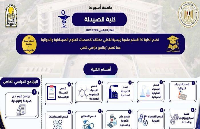 بالبلدي: جامعة
      أسيوط
      تكشف
      أسرار
      ريادة
      كلية
      الصيدلة
      وصناعة
      الكفاءات