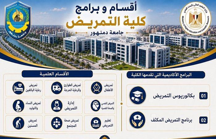 بالبلدي: جامعة
      دمنهور..
      9
      أقسام
      وبرنامجان
      لصناعة
      ممرض
      المستقبل