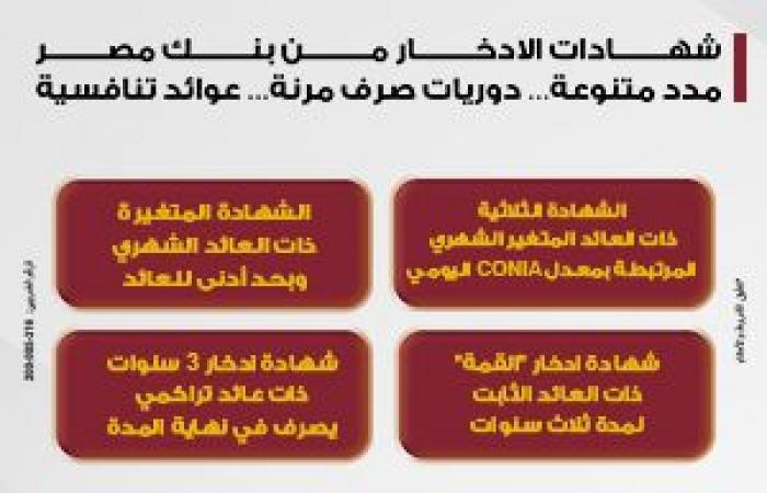 بالبلدي: انتصار
      السيسي
      تهنئ
      البطلة
      أسيل
      أسامة:
      بنات
      مصر
      دائمًا
      مصدر
      فخر
      وإلهام
