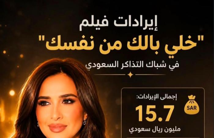 بالبلدي: بعد
      18
      يومًا..
      تعرف
      على
      إيرادات
      فيلم
      "خلي
      بالك
      من
      نفسك"
      في
      السعودية