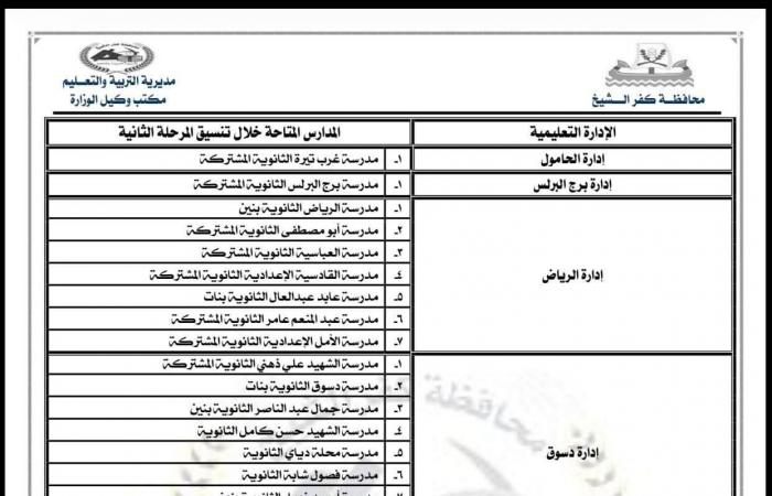 بالبلدي : عاجل|
      ننشر
      تنسيق
      المرحلة
      الثانية
      للقبول
      بالمرحلة
      الثانوية
      العامة
      والبكالوريا
      2027
      بكفرالشيخ