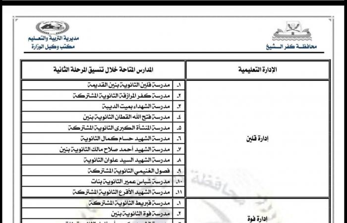 بالبلدي : عاجل|
      ننشر
      تنسيق
      المرحلة
      الثانية
      للقبول
      بالمرحلة
      الثانوية
      العامة
      والبكالوريا
      2027
      بكفرالشيخ