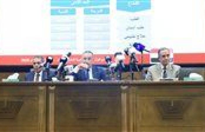 بالبلدي: الحدود
      الدنيا
      لتنسيق
      المرحلة
      الأولى
      علمي..
      309
      درجات
      للطب
      و300.5
      للأسنان
      و290.5
      للهندسة