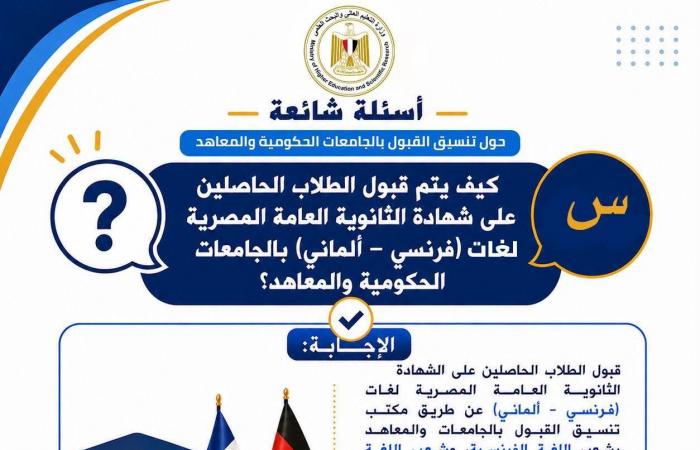 بالبلدي : التعليم
      العالي
      تستعد
      للمرحلة
      الثانية
      من
      تنسيق
      2026..
      أدلة
      إرشادية
      لتسجيل
      الرغبات
      وتجنب
      الأخطاء