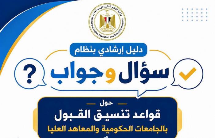 بالبلدي : التعليم
      العالي
      تستعد
      للمرحلة
      الثانية
      من
      تنسيق
      2026..
      أدلة
      إرشادية
      لتسجيل
      الرغبات
      وتجنب
      الأخطاء