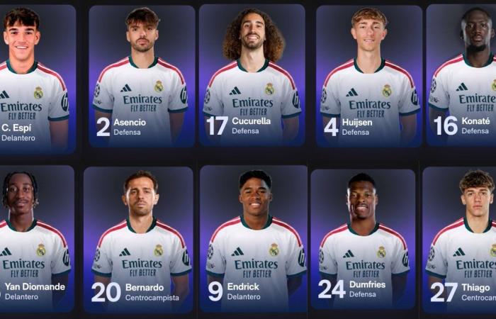 بالبلدي: ريال
      مدريد
      يكشف
      عن
      أرقام
      قمصان
      لاعبيه
      للموسم
      الجديد