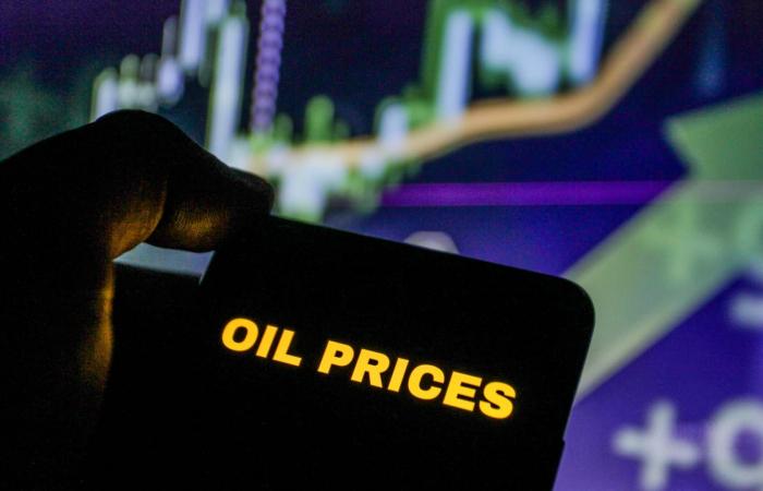 بالبلدي: أسعار النفط ترتفع مع تزايد الغموض بشأن إعادة فتح مضيق هرمز