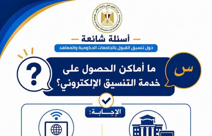 بالبلدي : التعليم
      العالي
      تستعد
      للمرحلة
      الثانية
      من
      تنسيق
      2026..
      أدلة
      إرشادية
      لتسجيل
      الرغبات
      وتجنب
      الأخطاء
