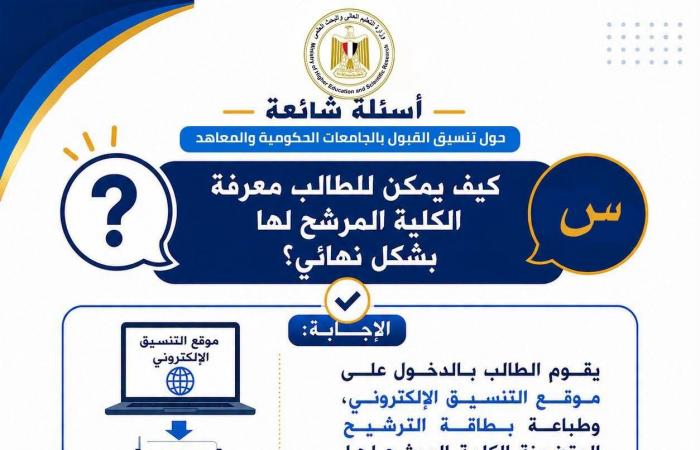 بالبلدي : التعليم
      العالي
      تستعد
      للمرحلة
      الثانية
      من
      تنسيق
      2026..
      أدلة
      إرشادية
      لتسجيل
      الرغبات
      وتجنب
      الأخطاء