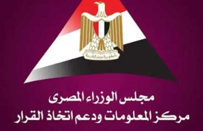 الاتصالات
      تتصدر
      قطاعات
      الاستثمار
      الأجنبي
      المباشر
      عالميًا
      في
      2025
      بـ346
      مليار
      دولار