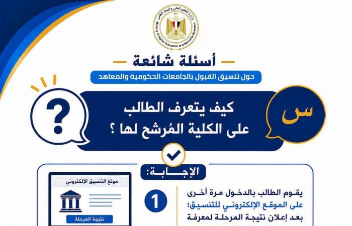 بالبلدي : التعليم
      العالي
      تستعد
      للمرحلة
      الثانية
      من
      تنسيق
      2026..
      أدلة
      إرشادية
      لتسجيل
      الرغبات
      وتجنب
      الأخطاء