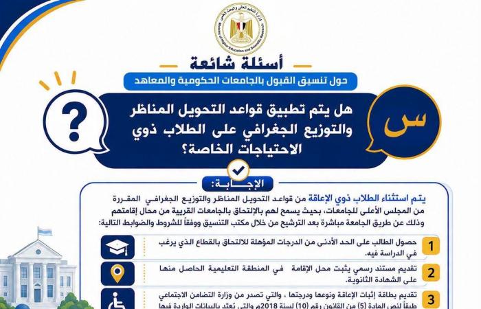 بالبلدي : التعليم
      العالي
      تستعد
      للمرحلة
      الثانية
      من
      تنسيق
      2026..
      أدلة
      إرشادية
      لتسجيل
      الرغبات
      وتجنب
      الأخطاء