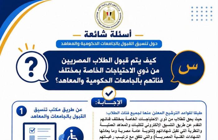 بالبلدي : التعليم
      العالي
      تستعد
      للمرحلة
      الثانية
      من
      تنسيق
      2026..
      أدلة
      إرشادية
      لتسجيل
      الرغبات
      وتجنب
      الأخطاء