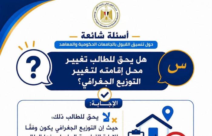 بالبلدي : التعليم
      العالي
      تستعد
      للمرحلة
      الثانية
      من
      تنسيق
      2026..
      أدلة
      إرشادية
      لتسجيل
      الرغبات
      وتجنب
      الأخطاء
