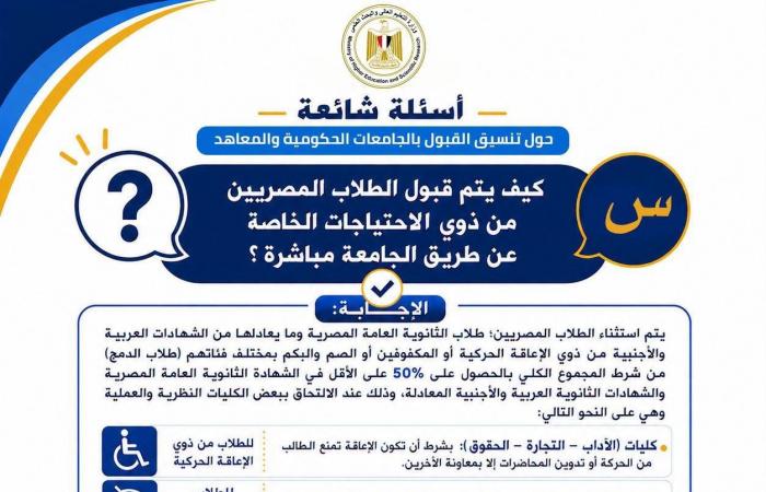 بالبلدي : التعليم
      العالي
      تستعد
      للمرحلة
      الثانية
      من
      تنسيق
      2026..
      أدلة
      إرشادية
      لتسجيل
      الرغبات
      وتجنب
      الأخطاء