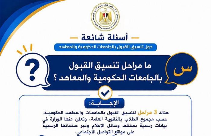 بالبلدي : التعليم
      العالي
      تستعد
      للمرحلة
      الثانية
      من
      تنسيق
      2026..
      أدلة
      إرشادية
      لتسجيل
      الرغبات
      وتجنب
      الأخطاء