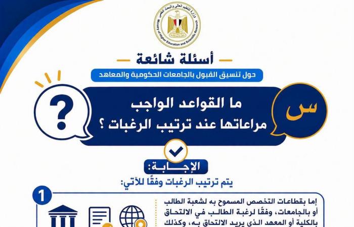 بالبلدي : التعليم
      العالي
      تستعد
      للمرحلة
      الثانية
      من
      تنسيق
      2026..
      أدلة
      إرشادية
      لتسجيل
      الرغبات
      وتجنب
      الأخطاء