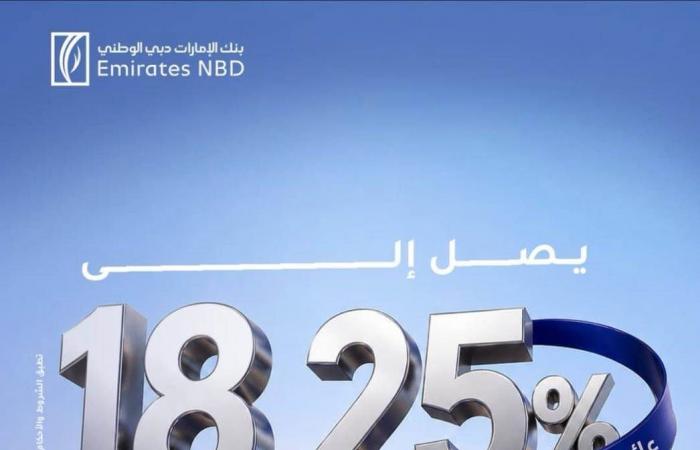 بالبلدي : بنك
      الإمارات
      دبي
      الوطني
      –
      مصر
      يُرتقي
      بالخدمات
      المصرفية
      المميزة
      عبر
      منظومة
      متكاملة
      تجمع
      بين
      إدارة
      الثروات
      ذات
      العائد
      المرتفع
      والمرونة
      المالية
      والتطبيقات
      الرقمية