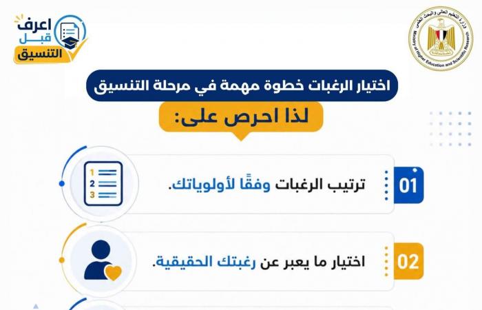 بالبلدي : «التعليم
      العالي»
      تطلق
      سلسلة
      "اعرف
      قبل
      التنسيق"
      لتوعية
      طلاب
      الثانوية
      العامة