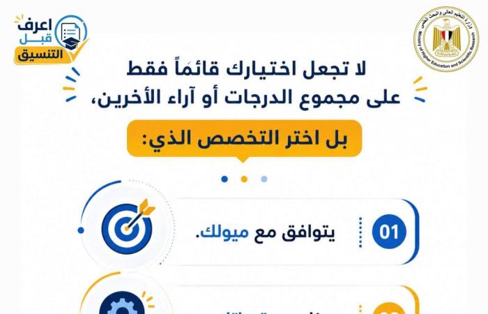 بالبلدي : «التعليم
      العالي»
      تطلق
      سلسلة
      "اعرف
      قبل
      التنسيق"
      لتوعية
      طلاب
      الثانوية
      العامة