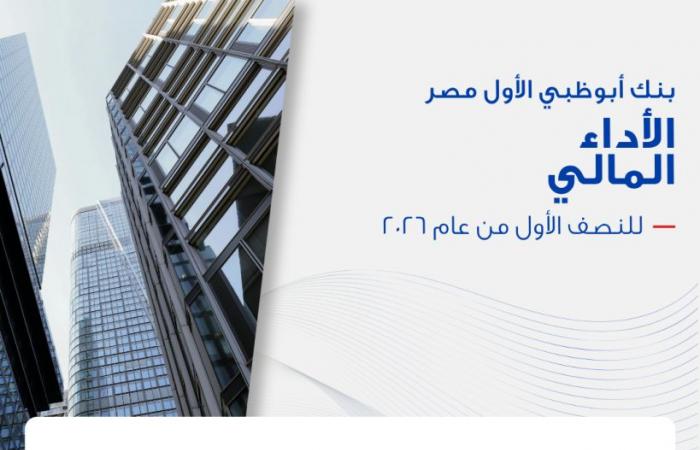 بالبلدي : بنك
      أبوظبي
      الأول
      مصر
      يحقق
      7.9
      مليار
      جنيه
      صافي
      أرباح
      خلال
      النصف
      الأول
      من
      عام
      2026