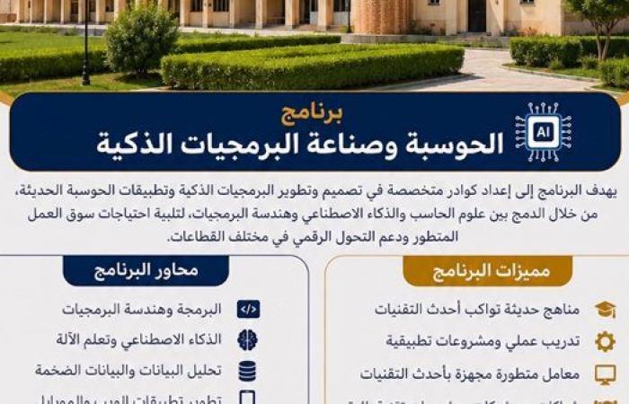 بالبلدي: جامعة
      دمنهور
      الأهلية
      تستعرض
      برنامج
      الحوسبة
      وصناعة
      البرمجيات
      الذكية
      لإعداد
      خريج
      يواكب
      الذكاء
      الاصطناعي