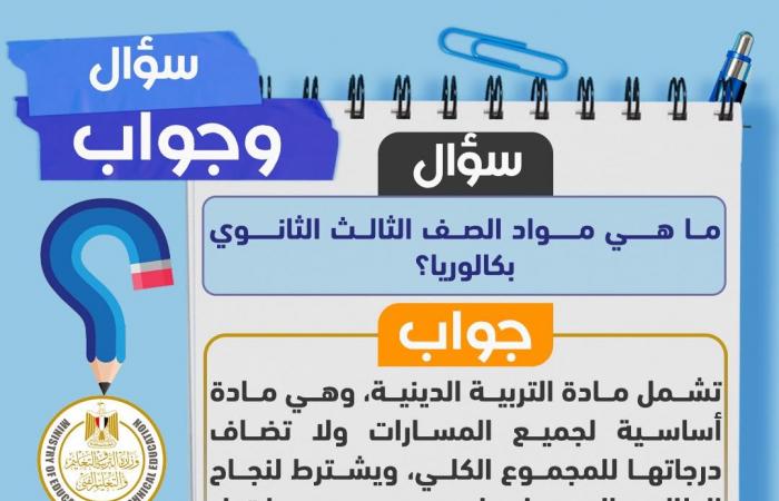 بالبلدي : سؤال
      وجواب..
      التعليم
      توضح
      آليات
      تطبيق
      البكالوريا
      المصرية
      ونظام
      الامتحانات
      وشهادة
      إتمام
      الثانوية
      العامة