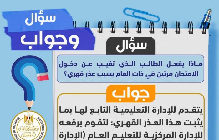 بالبلدي : سؤال
      وجواب..
      التعليم
      توضح
      آليات
      تطبيق
      البكالوريا
      المصرية
      ونظام
      الامتحانات
      وشهادة
      إتمام
      الثانوية
      العامة