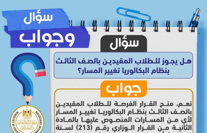 بالبلدي : سؤال
      وجواب..
      التعليم
      توضح
      آليات
      تطبيق
      البكالوريا
      المصرية
      ونظام
      الامتحانات
      وشهادة
      إتمام
      الثانوية
      العامة