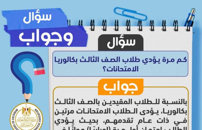 بالبلدي : سؤال
      وجواب..
      التعليم
      توضح
      آليات
      تطبيق
      البكالوريا
      المصرية
      ونظام
      الامتحانات
      وشهادة
      إتمام
      الثانوية
      العامة