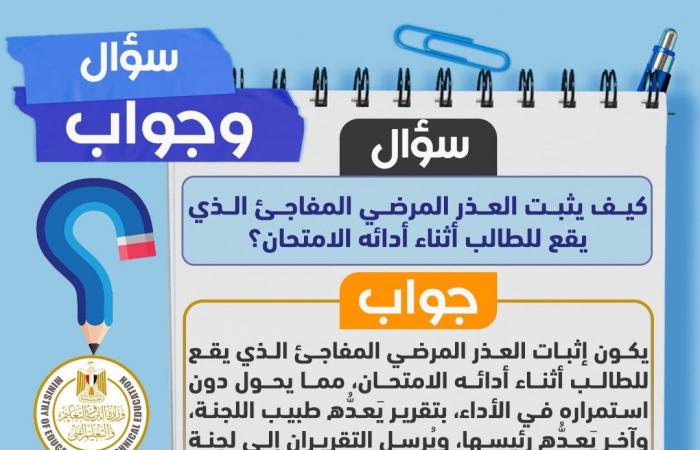 بالبلدي : سؤال
      وجواب..
      التعليم
      توضح
      آليات
      تطبيق
      البكالوريا
      المصرية
      ونظام
      الامتحانات
      وشهادة
      إتمام
      الثانوية
      العامة