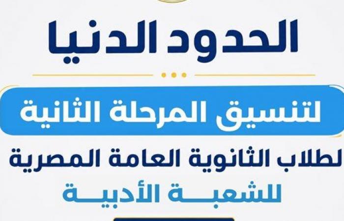 بالبلدي: رسميًا..
      إعلان
      الحدود
      الدنيا
      لتنسيق
      المرحلة
      الثانية
      2026
      للشعبة
      الأدبية