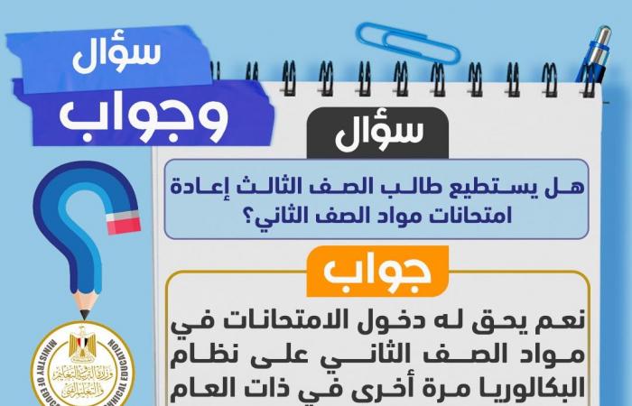 بالبلدي : سؤال
      وجواب..
      التعليم
      توضح
      آليات
      تطبيق
      البكالوريا
      المصرية
      ونظام
      الامتحانات
      وشهادة
      إتمام
      الثانوية
      العامة