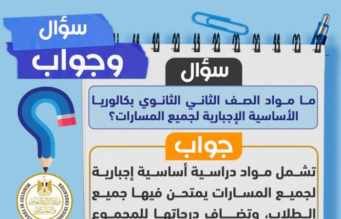 بالبلدي : سؤال
      وجواب..
      التعليم
      توضح
      آليات
      تطبيق
      البكالوريا
      المصرية
      ونظام
      الامتحانات
      وشهادة
      إتمام
      الثانوية
      العامة