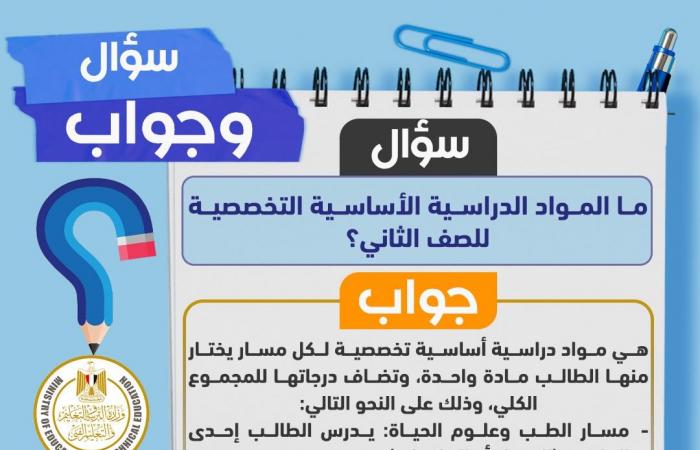 بالبلدي : سؤال
      وجواب..
      التعليم
      توضح
      آليات
      تطبيق
      البكالوريا
      المصرية
      ونظام
      الامتحانات
      وشهادة
      إتمام
      الثانوية
      العامة