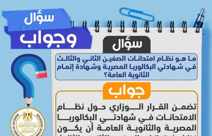 بالبلدي : سؤال
      وجواب..
      التعليم
      توضح
      آليات
      تطبيق
      البكالوريا
      المصرية
      ونظام
      الامتحانات
      وشهادة
      إتمام
      الثانوية
      العامة