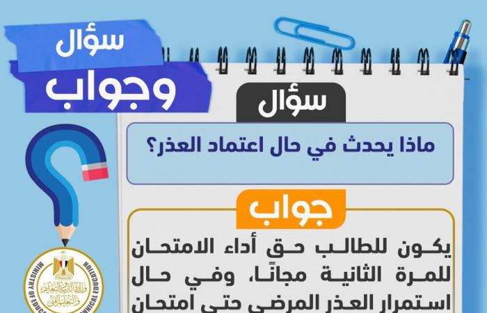 بالبلدي : سؤال
      وجواب..
      التعليم
      توضح
      آليات
      تطبيق
      البكالوريا
      المصرية
      ونظام
      الامتحانات
      وشهادة
      إتمام
      الثانوية
      العامة