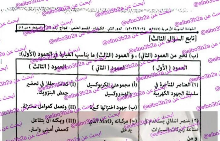 بالبلدي : إجابات
      كاملة..
      نموذج
      حل
      امتحان
      الكيمياء
      للثانوية
      الأزهرية
      الدور
      الثاني
      2026