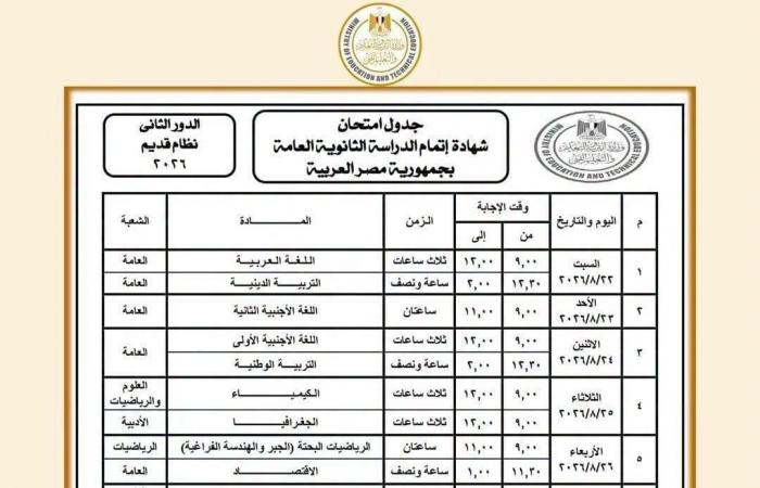 بالبلدي : عاجل|
      جدول
      امتحانات
      الثانوية
      العامة
      الدور
      الثاني
      2025..
      مواعيد
      الامتحانات
      الرسمية
      كاملة
