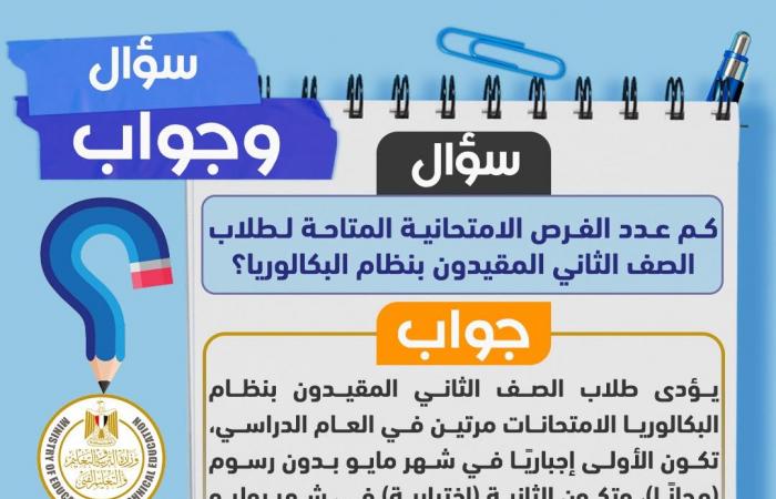 بالبلدي : سؤال
      وجواب..
      التعليم
      توضح
      آليات
      تطبيق
      البكالوريا
      المصرية
      ونظام
      الامتحانات
      وشهادة
      إتمام
      الثانوية
      العامة