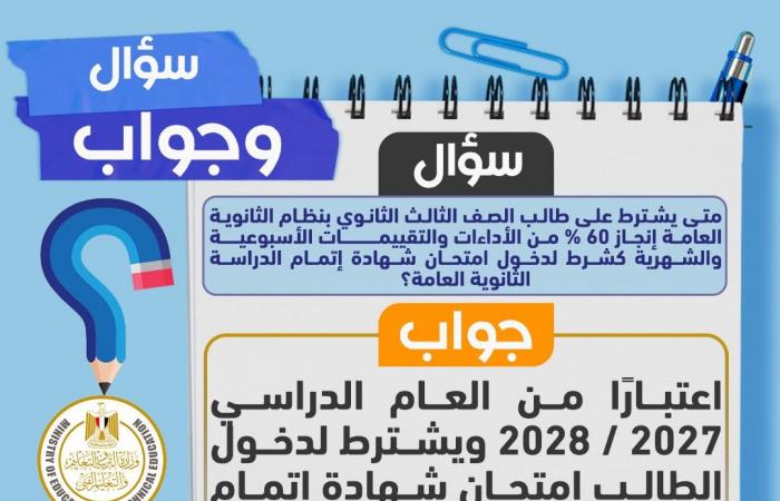 بالبلدي : سؤال
      وجواب..
      التعليم
      توضح
      آليات
      تطبيق
      البكالوريا
      المصرية
      ونظام
      الامتحانات
      وشهادة
      إتمام
      الثانوية
      العامة