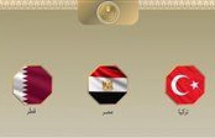 بالبلدي : مصر
      وقطر
      وتركيا
      تُدين
      الهجمات
      الإسرائيلية
      في
      غزة
      وتُحذر
      من
      تقويض
      جهود
      السلام