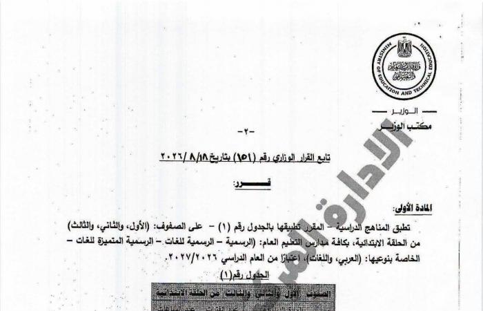 بالبلدي : «التعليم»
      تعلن
      نظام
      الدراسة
      والتقييم
      وعدد
      الحصص
      لطلاب
      الابتدائي
      2027
      «مستندات»