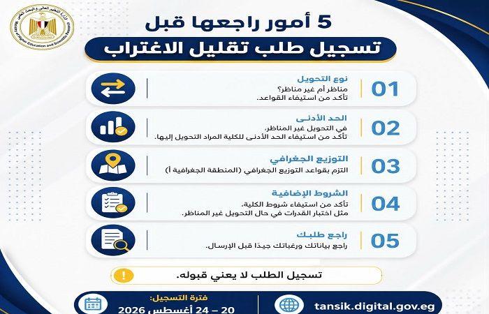 بالبلدي: التعليم
      العالي
      تكشف
      5
      نقاط
      مهمة
      يراجعها
      الطالب
      قبل
      تقديم
      طلب
      تقليل
      الاغتراب
      2026