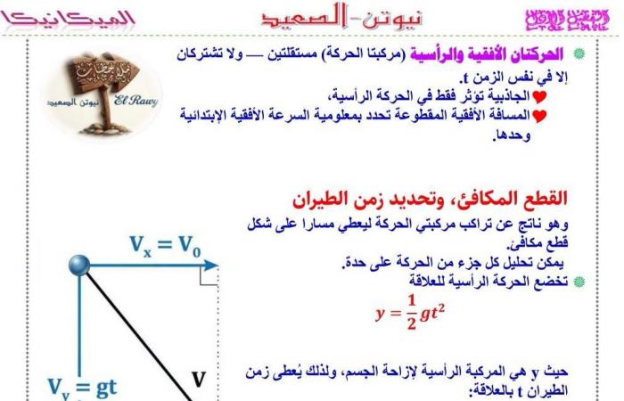 بالبلدي: حركة
      المقذوفات..
      أقوى
      مذكرة
      في
      الفيزياء
      لطلاب
      ثانية
      بكالوريا