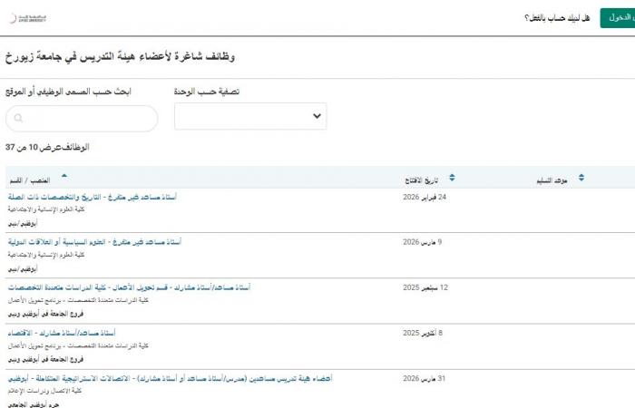 بالبلدي: وظيفة
      جامعة..
      جامعة
      زايد
      تعلن
      عن
      وظائف
      لأعضاء
      هيئة
      التدريس
      في
      10
      تخصصات..
      قدم
      الآن
