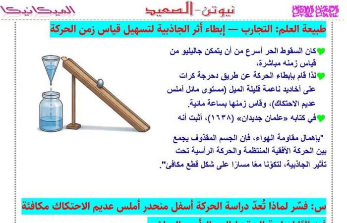 بالبلدي: حركة
      المقذوفات..
      أقوى
      مذكرة
      في
      الفيزياء
      لطلاب
      ثانية
      بكالوريا
